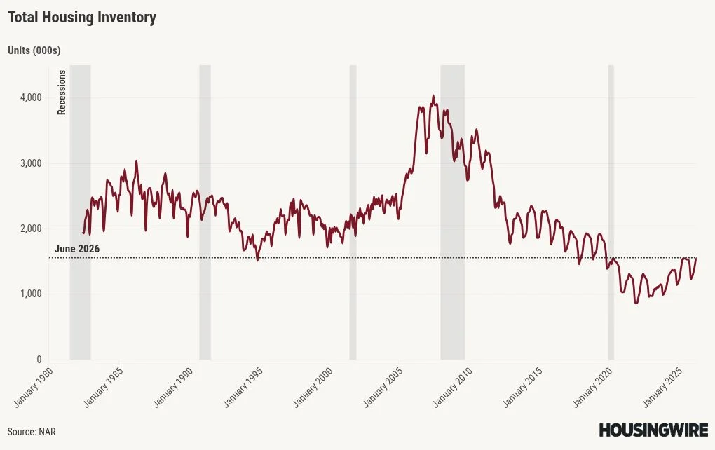 Don’t fall for a fake foreclosure crisis