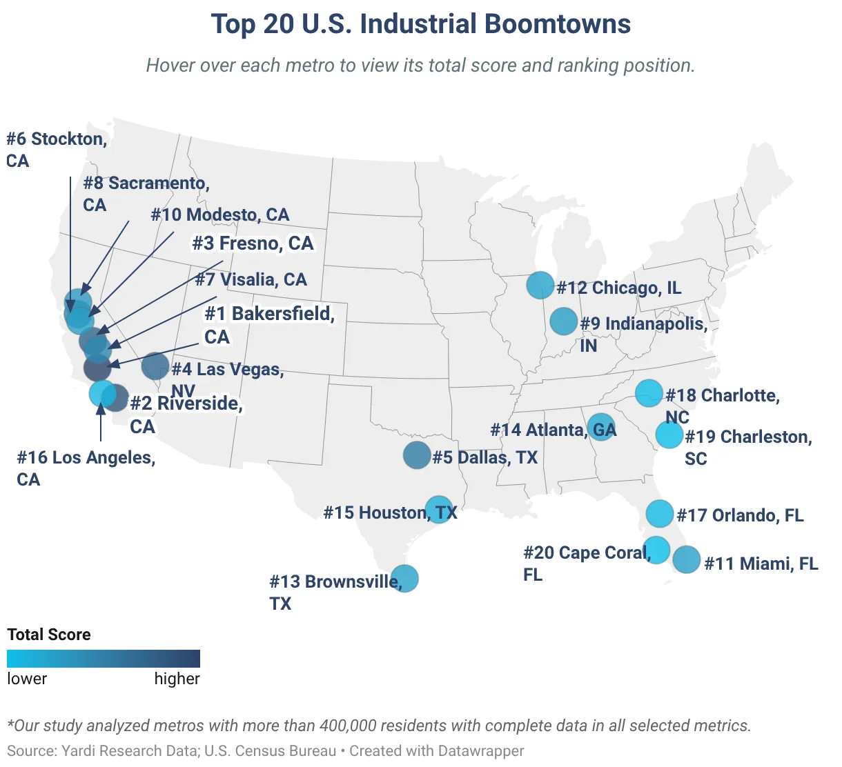 Industrial Boomtowns: The U.S. Metros Where Logistics & Warehousing Grew Fastest