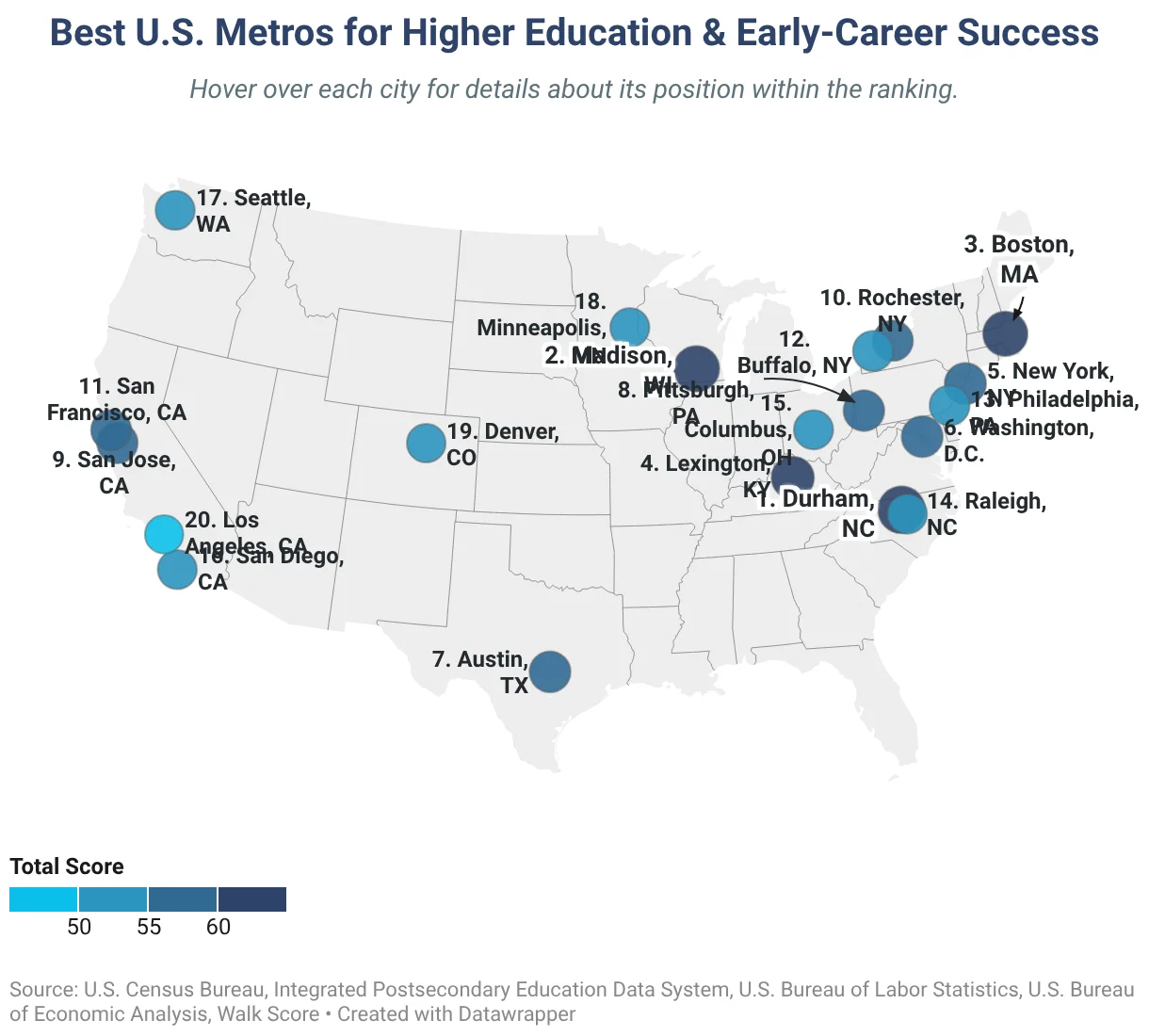 Top U.S. Real Estate Markets for Graduates to Study, Live, and Launch Careers